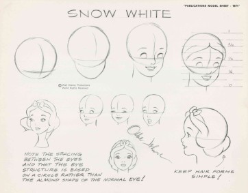 Disney Publication Model Sheet: Snow White / heads (4) signed Ollie Johnston