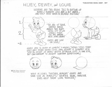 Disney Publication Model Sheet: Huey, Dewey, and Louie