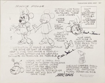Disney Publication Model Sheet: Minnie Mouse (b) signed Marc Davis, Ollie Johnston, and Frank Thomas