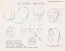 Disney Publication Model Sheet: Snow White / heads (4) signed Ollie Johnston
