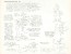 Disney Publication Model Sheet: Goofy - Animator's Note